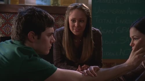 Newport Beach Saison 3 Épisode 18