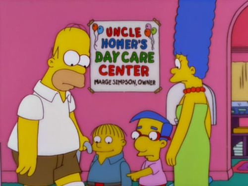 Les Simpson Saison 12 Épisode 20